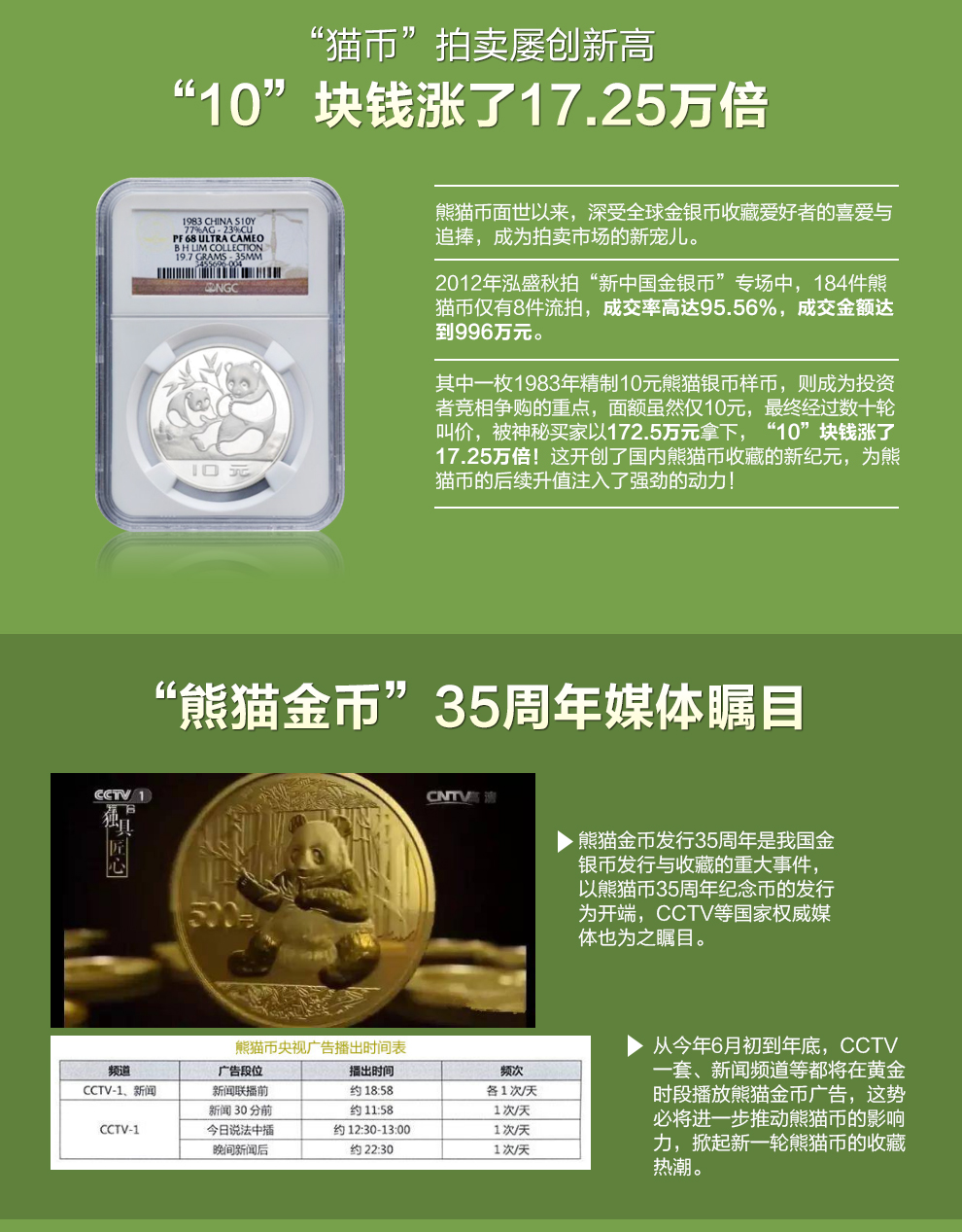 中国熊猫金币发行35周年纪念套装_纪念币|金银币|贵金属_东方收藏官方网站您身边的收藏投资专家- Powered by ECShop 触屏版