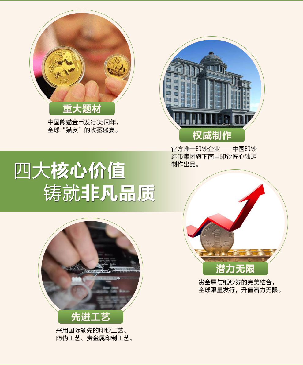 中国熊猫金币发行35周年纪念套装_纪念币|金银币|贵金属_东方收藏官方网站您身边的收藏投资专家- Powered by ECShop 触屏版