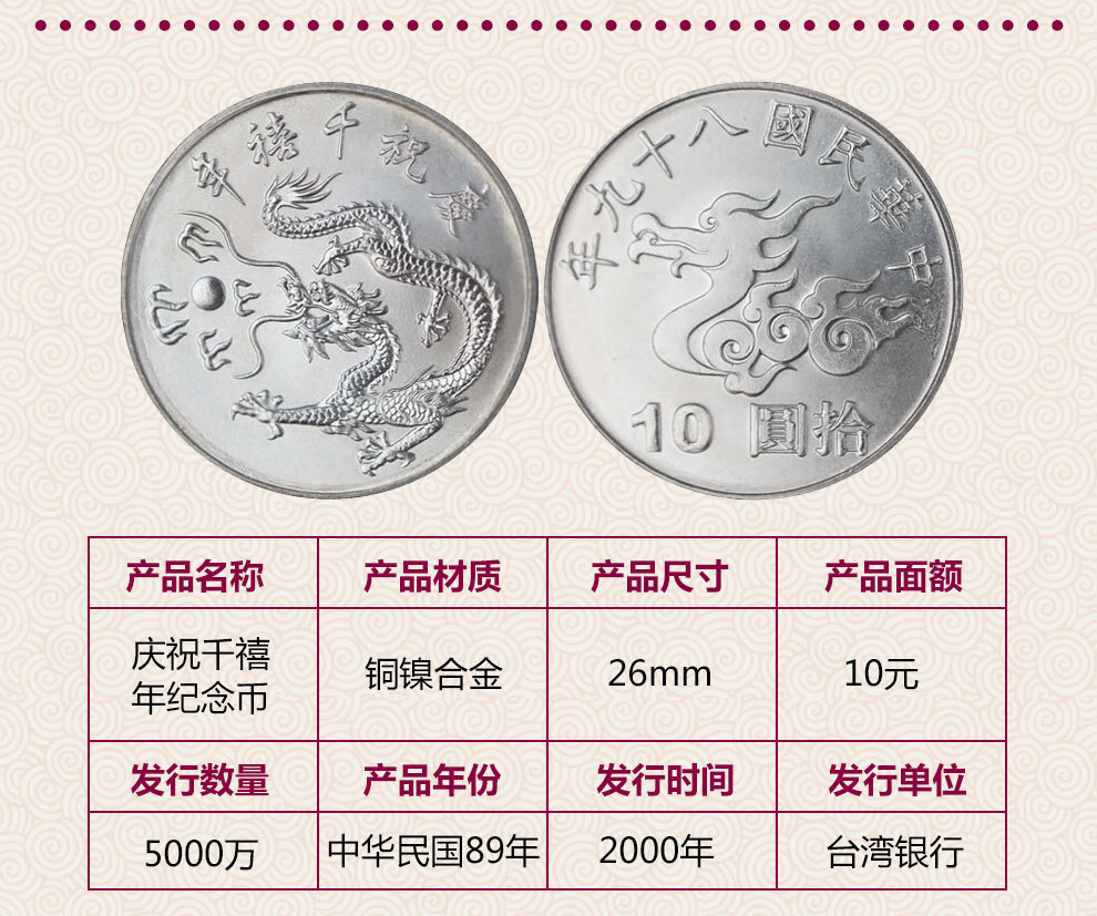 中国台湾硬币中华民国89年10元庆祝千禧年纪念币单枚10元台币面值_纸币|硬币_东方收藏官方网站您身边的收藏投资专家-