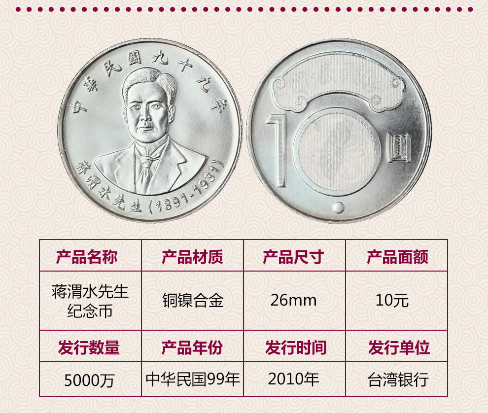 中国台湾硬币中华民国99年10元蒋渭水先生纪念币单枚10元台币面值_纸币|硬币_东方收藏官网—您身边的收藏投资专家