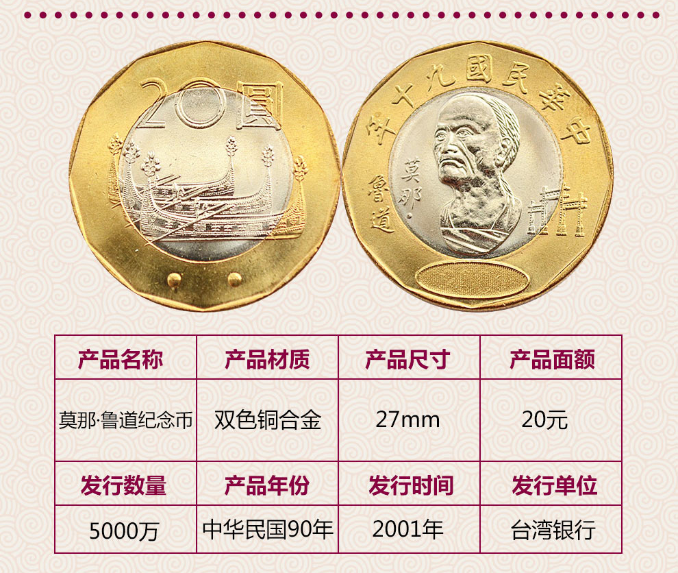 中国台湾硬币中华民国90年20元莫那鲁道纪念币单枚20元台币面值_纸币|硬币_东方收藏官网—您身边的收藏投资专家