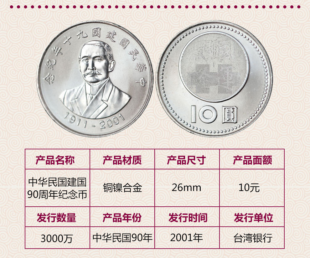 中国台湾硬币中华民国90周年纪念币单枚10元台币面值_纸币|硬币_东方